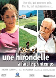 Hirondelle a fait le printemps (Une) / un film de Christian Carion | Carion, Christian. Metteur en scène ou réalisateur